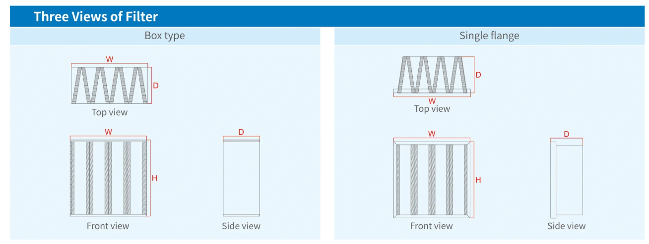 V-Bank medium efficiency filter (1)